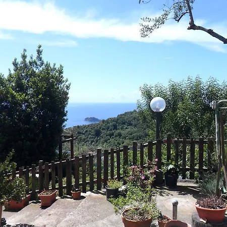 Li Galli * Sant'Agnello