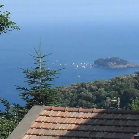 Li Galli Sant'Agnello